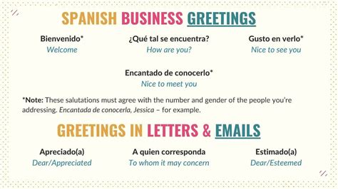 i would like to know more about you in spanish